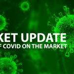 COVID/Market Update