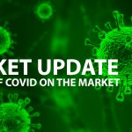 COVID Market Update May